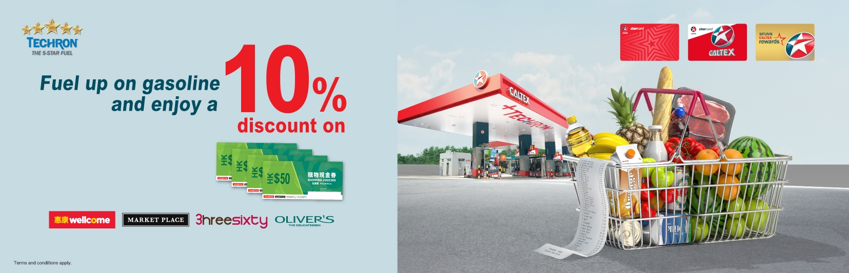 Wellcome voucher redemption