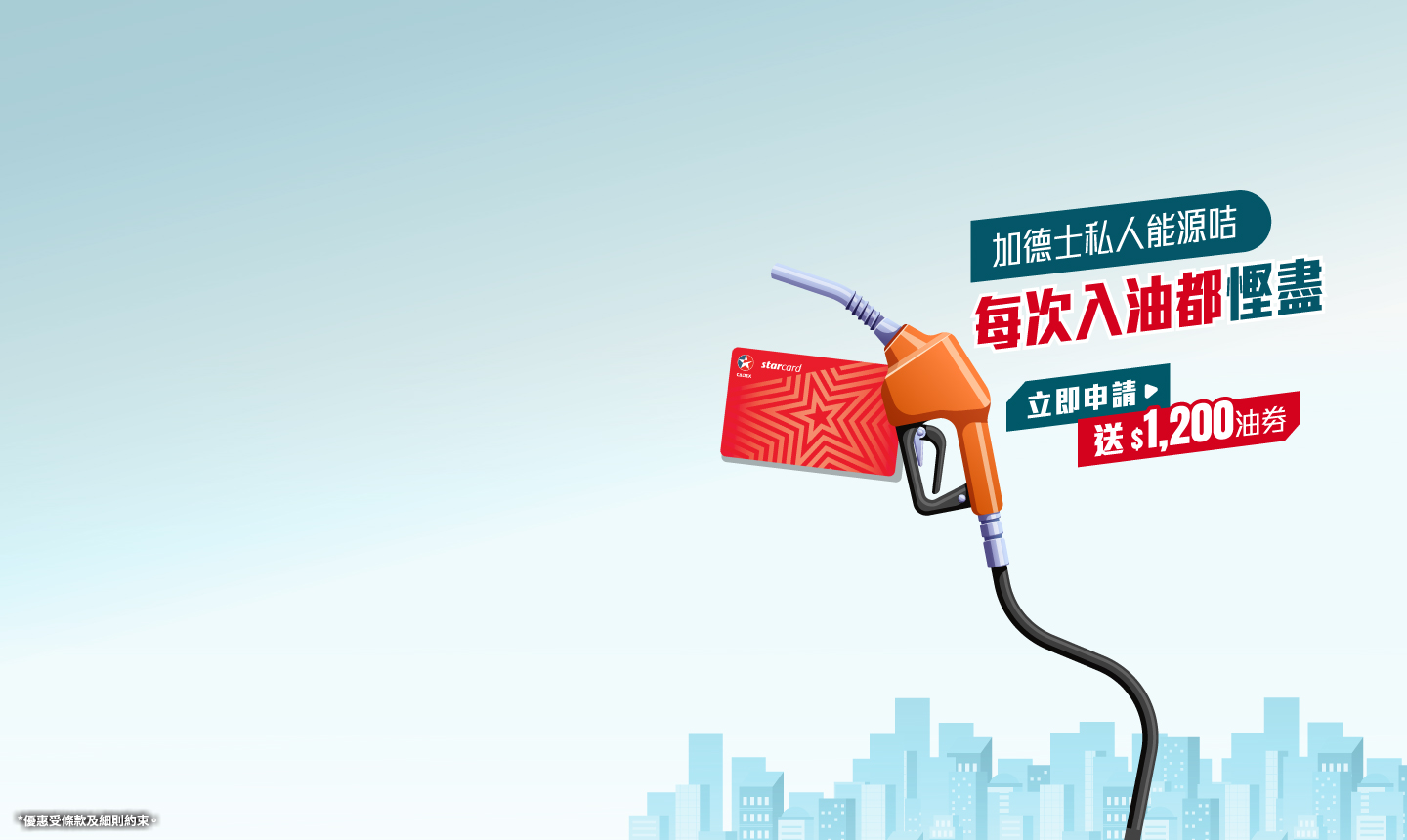 私人能源咭折扣高達$14.33/升
