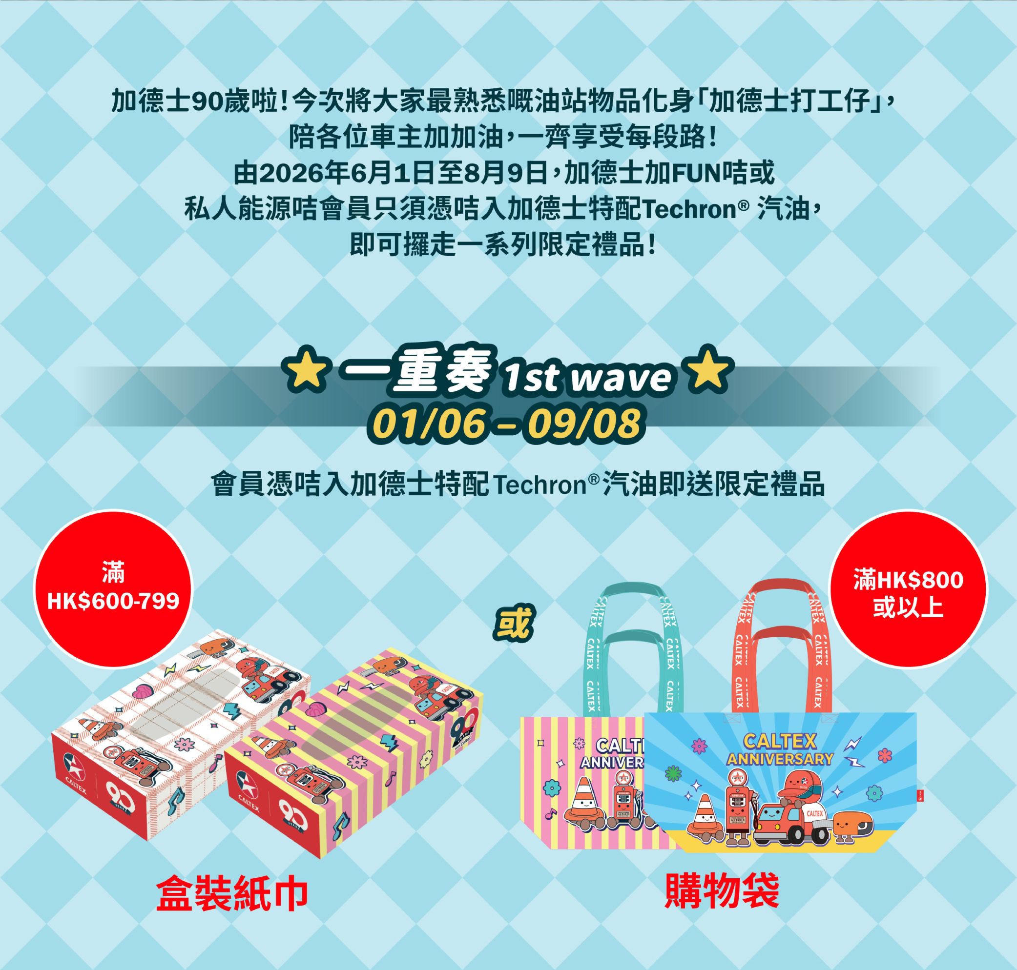油站便利店每月優惠