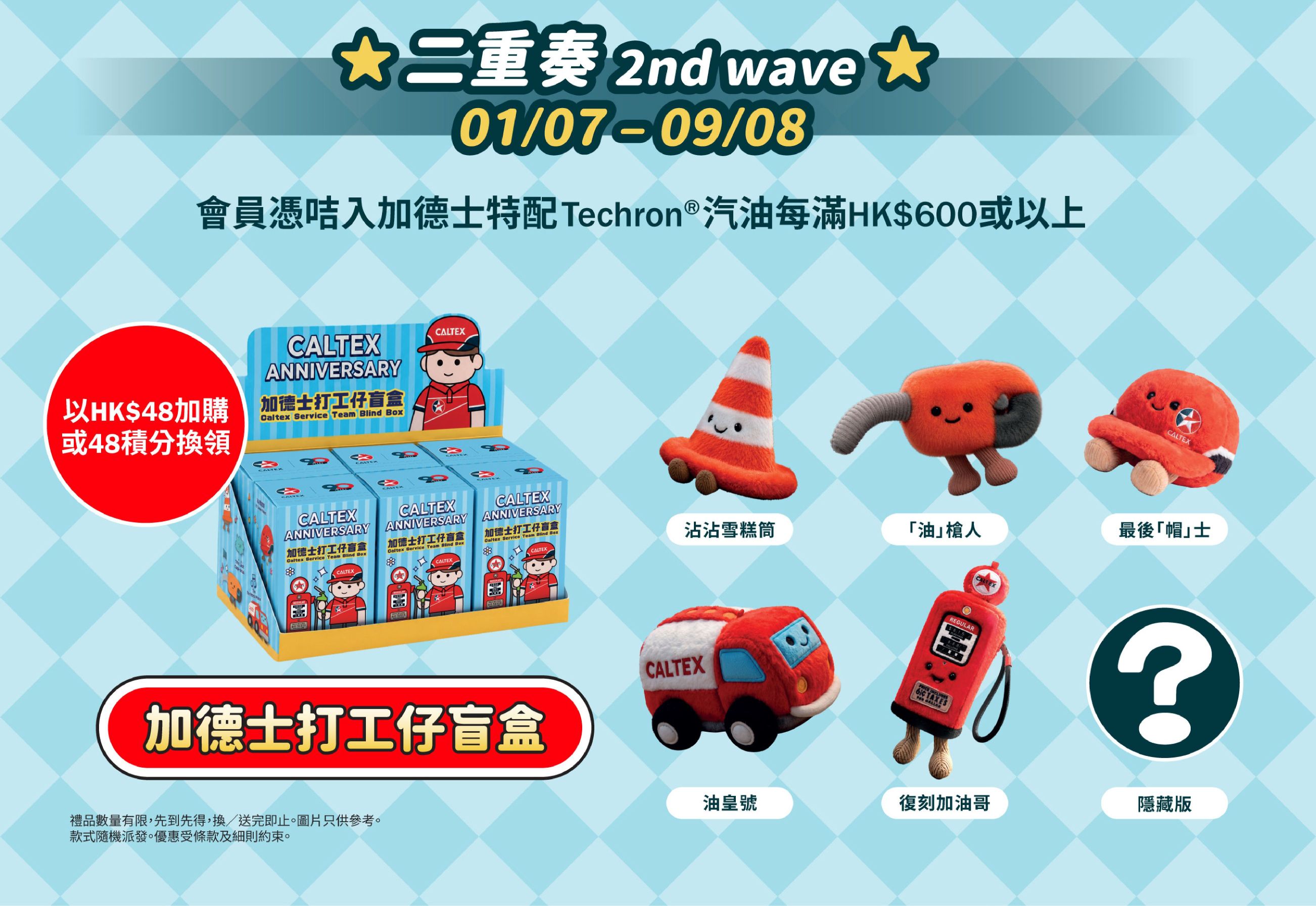 油站便利店每月優惠
