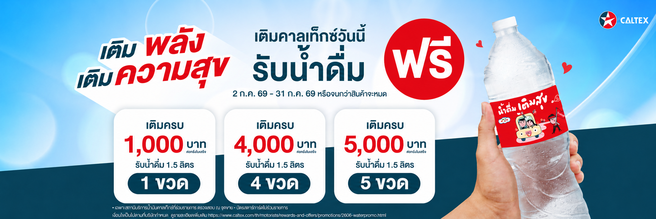 รับฟรี! น้ำดื่มเติมสุข ขนาด 1.5 ลิตร