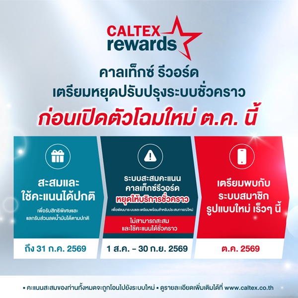 Caltex Reward Announcement