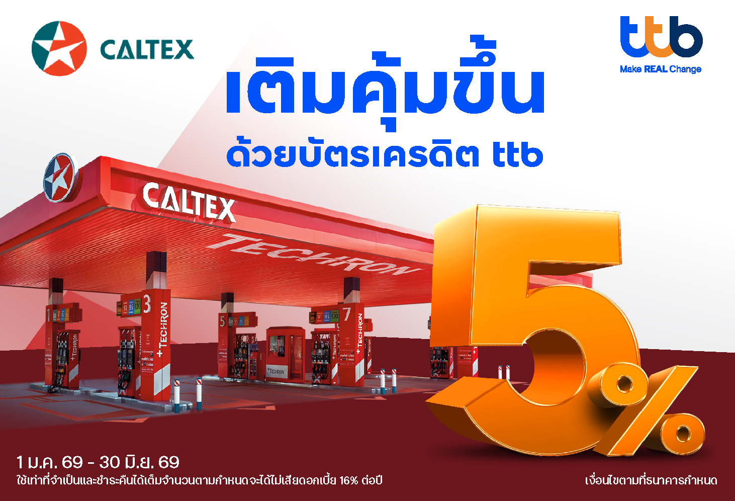 ttb cashback