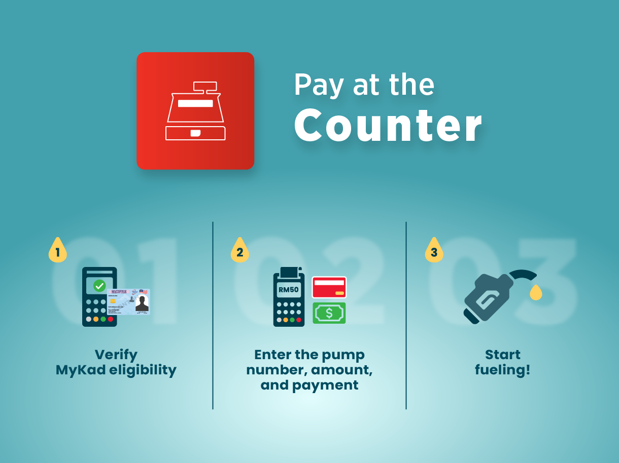 Budi Madani Caltex Counter Payment