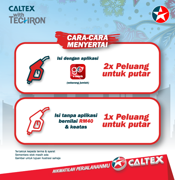 Caltex Roda Merdeka CaltexGO App 2x Chances