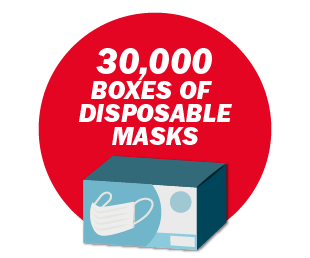 30,000 x Boxes of Disposable Masks