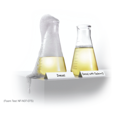 Close up of two breakers filled with disel