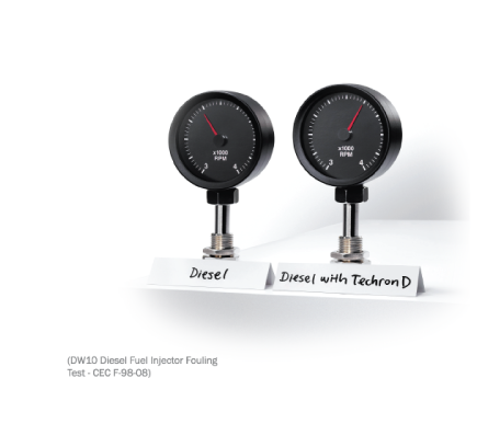 Close up of diesel fuel injectors